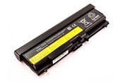 Bateria do laptopa - CoreParts Battery - MBI2222