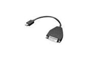 Kabel wyswietlacza - Lenovo Mini DisplayPort -> DVI 20cm - 0B47090