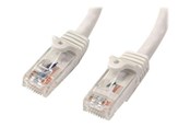 Kabel sieciowy - StarTech.com Gigabit Snagless RJ45 UTP Cat6 Patch Cable Cord - N6PATC2MWH