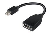 Kabel KVM - Lenovo DisplayPort adapter - 4X90L13971