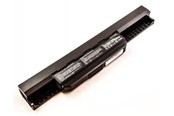 Bateria do laptopa - CoreParts Battery - MBI2241H