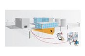 Programy antywirusowe i zabezpieczające - Axis Perimeter Defender - Elektronisk - 0333-609