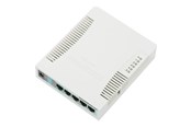 Punkt dostępu - MikroTik RouterBOARD - rb951ui-2hnd