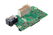 Adapter Sieciowy (karta sieciowa, serwer druku, itp.) - HP E Synergy 5330C - 870828-B21