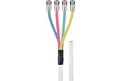 Kabel antenowy, zlacze - Pro 80 dB Quattro coax- antenna cable set 2x shielded - 4040849673306