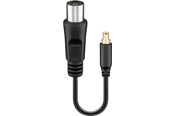Antena RTV - Pro DVB-T Antenna-Adapter - 4040849672279