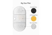 Psy - Petlibro Capsule Replacement Filter (8-Pack) - PL-FF002-92W