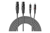 Kabel audio - Nedis OnStage series audio cable - 1.5 m - COTH15230GY15
