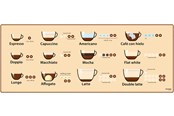 Akcesoria dla myszy i klawiatury - SUPE DESKMAT COFFEE - 369858