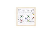 Znaki i karty - Kikkerland - Mini White Board Calendar (MH76-S) - MH76-S