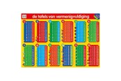 Interaktywne zabawki (Arduino itp.) - Deltas Educational poster - The Multiplication Tables - 0280115