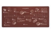 Akcesoria dla myszy i klawiatury - Noctua NP-DM3 Anniversary Deskmat - NP-DM3 Anniversary Deskmat