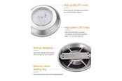 Inteligentny dom - Miboxer Pool Lampe - 12W - RGB-CCT - WiFi - IP68 - 24V - 4038816080189