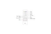 Inteligentny dom - Miboxer Fjernbetjening - RGB-CCT - 2.4GHz RF - 3V - 4 Zoner - 4038816156624