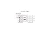 Inteligentny dom - Miboxer LED Controller - WiFi 2.4GHz RF - IP20 - 5V - 4038816157195