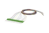 Kabel sieciowy - METZ CONNECT OpDAT pigtail - 2 m - grey black white blue yellow red green brown orange violet pink turquoise - Czarny - 2m - 150Q1JA0020E