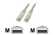Kabel sieciowy - Good Connections EFB-Elektronik ECOLAN patch cable - 50 cm - grey - Szary - 8060-H150