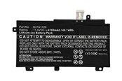 Bateria do laptopa - CoreParts - laptop battery - 11.4V - Li-Ion - 3900 mAh - 44.46 Wh - MBXAS-BA0243