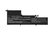 Bateria do laptopa - CoreParts - laptop battery - 15.4 V - Li-pol - 3400 mAh - 52.36 Wh - MBXLE-BA0288