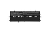 W sekcji Kategoryzacja - CoreParts MBXSO-BA0072 laptop spare part - MBXSO-BA0072