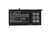 W sekcji Kategoryzacja - CoreParts MBXDE-BA0239 laptop spare part - MBXDE-BA0239