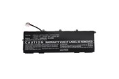 W sekcji Kategoryzacja - CoreParts MBXHP-BA0301 laptop spare part - MBXHP-BA0301