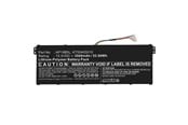 W sekcji Kategoryzacja - CoreParts MBXAC-BA0121 laptop spare part - MBXAC-BA0121
