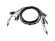 Kabel KVM - ATEN USB HDMI KVM Cable 1.8m - 2L-7D02UH