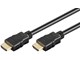 HDMI20B-2