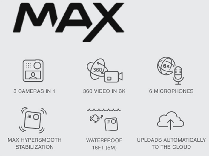 GoPro Icons