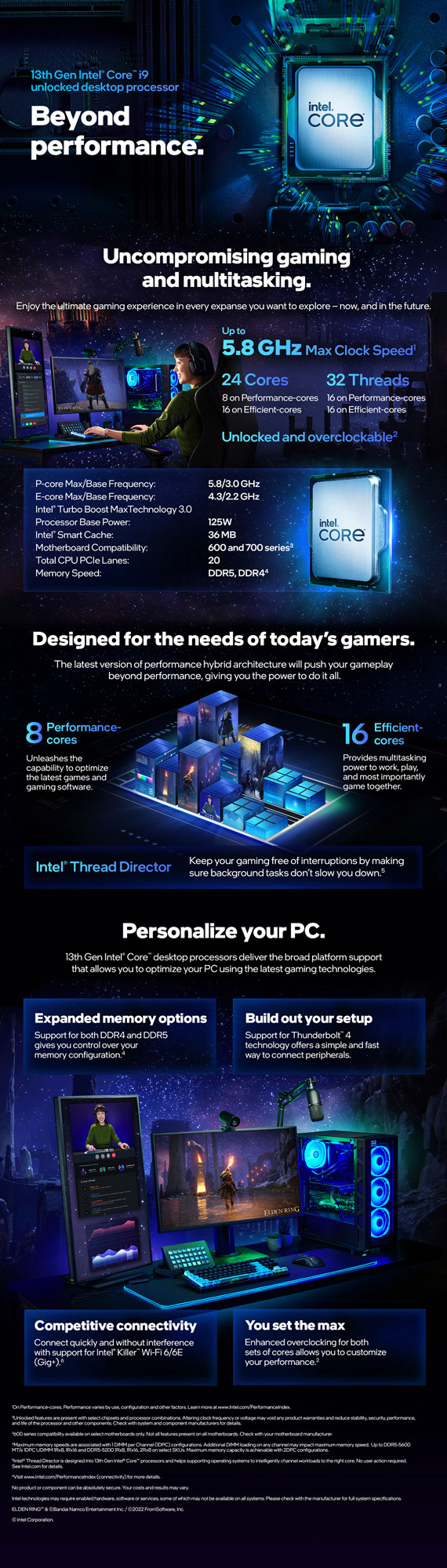 Intel-Core