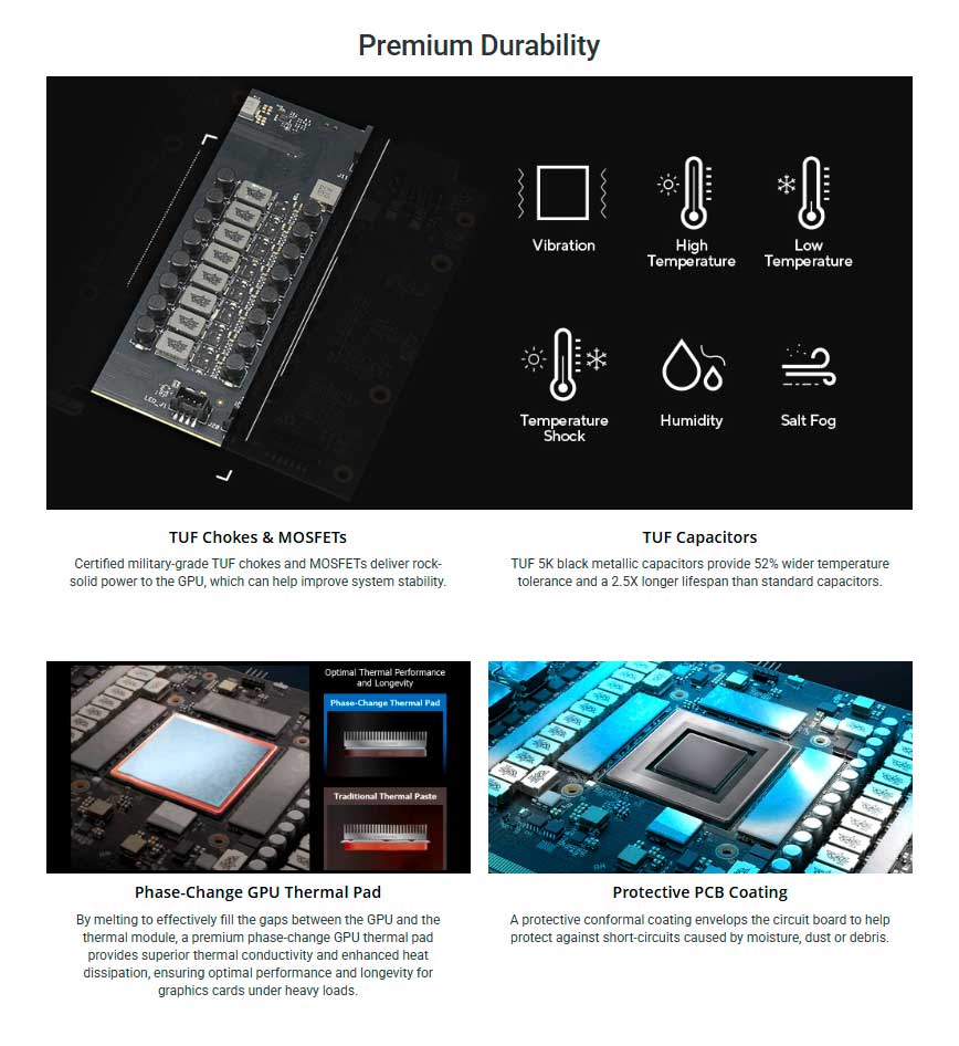 TUF-Gaming-5070-Ti