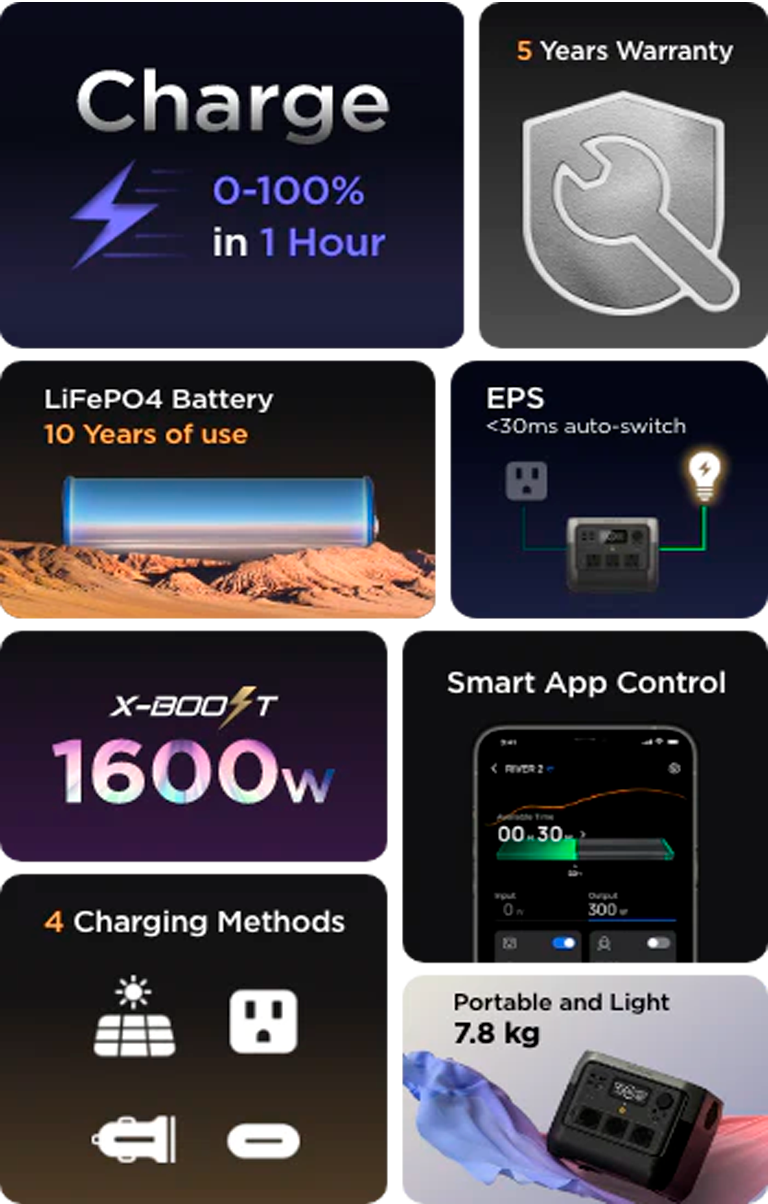 delta2 mobile